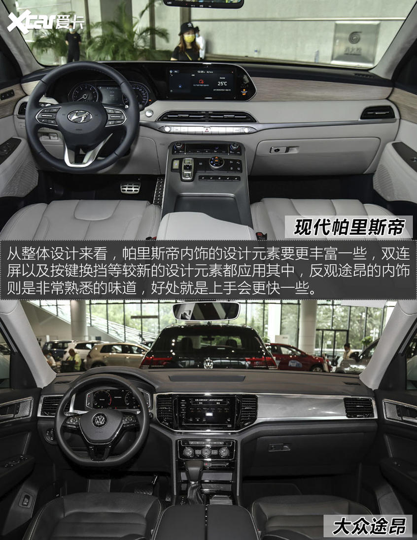 帕里斯帝對比途昂