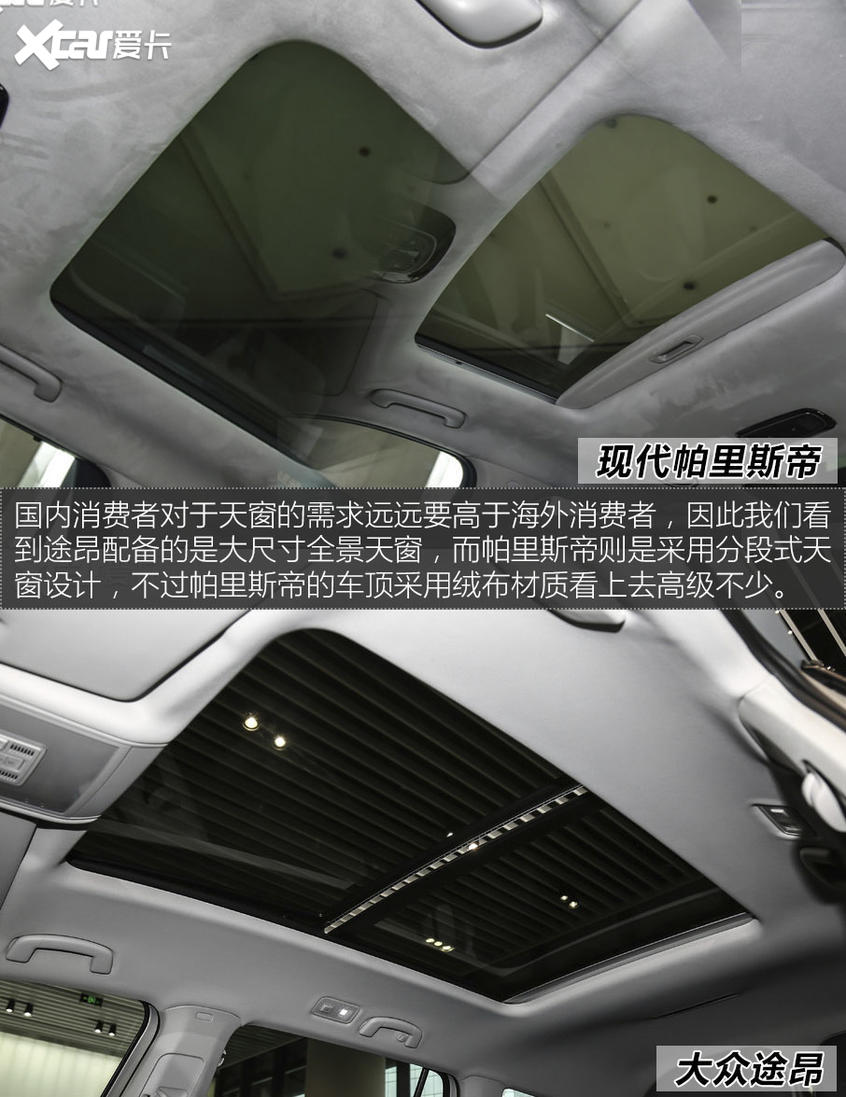 帕里斯帝對比途昂