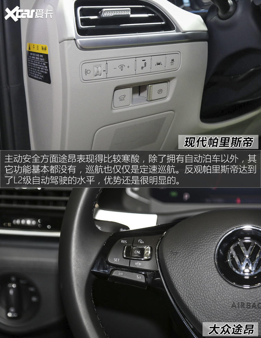 帕里斯帝對比途昂