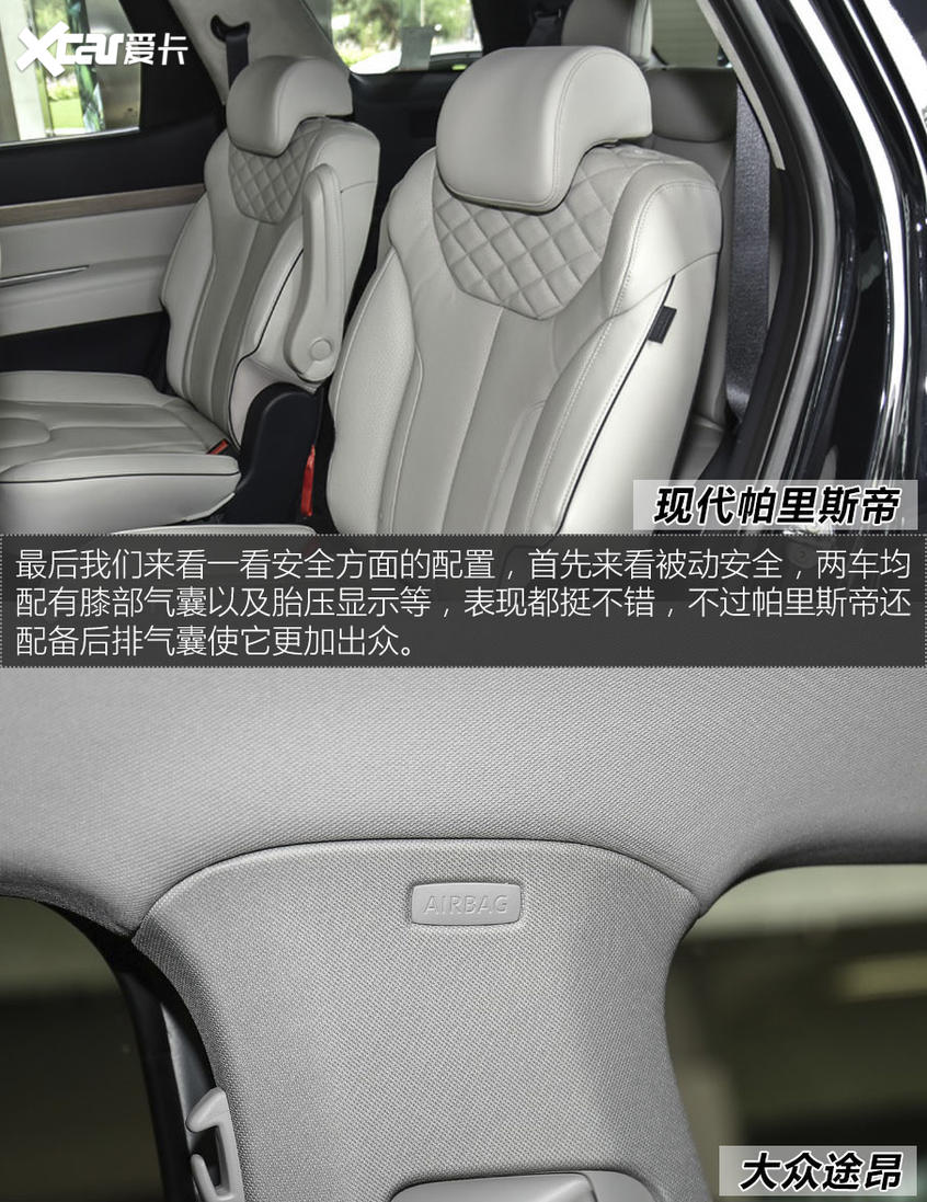 帕里斯帝對比途昂