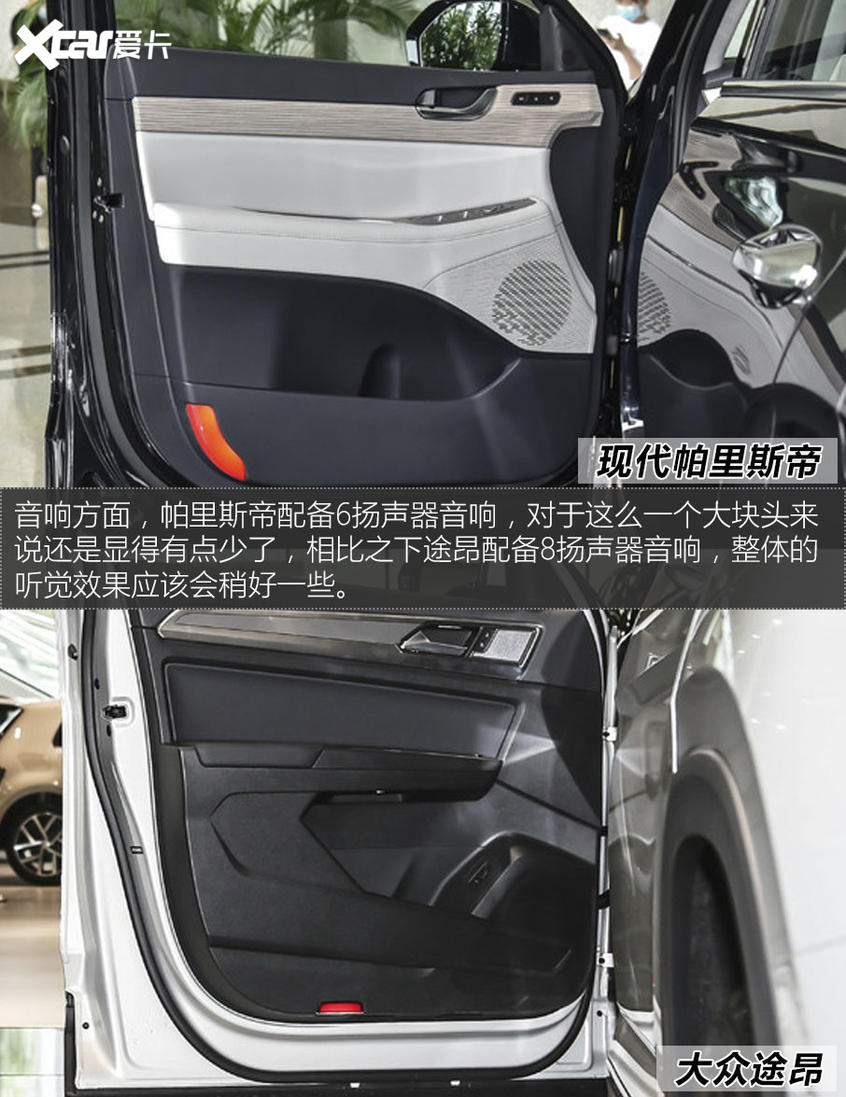 帕里斯帝對比途昂