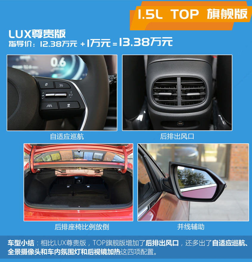 北京現代2021款伊蘭特