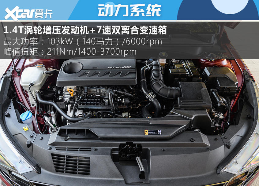 北京現(xiàn)代2021款伊蘭特