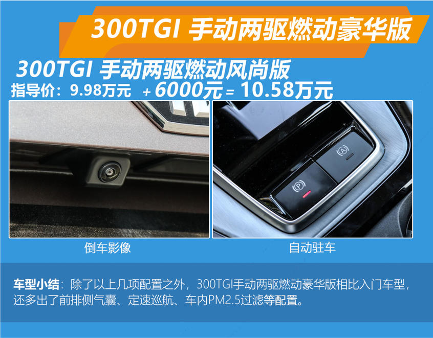 MG領航購車手冊 車型配置及推薦