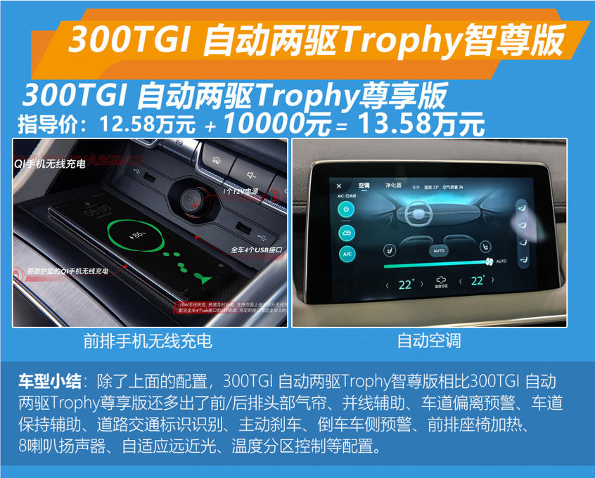 MG領航購車手冊 車型配置及推薦