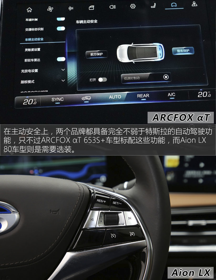 ARCFOX αT对比Aion LX