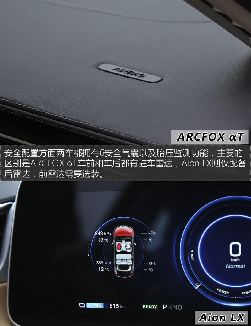 ARCFOX αT对比Aion LX