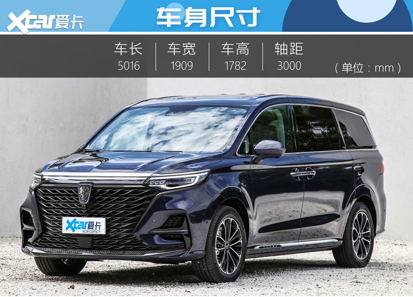 上汽榮威2020款榮威iMAX8