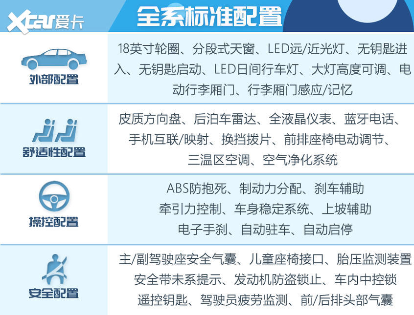 上汽榮威2020款榮威iMAX8