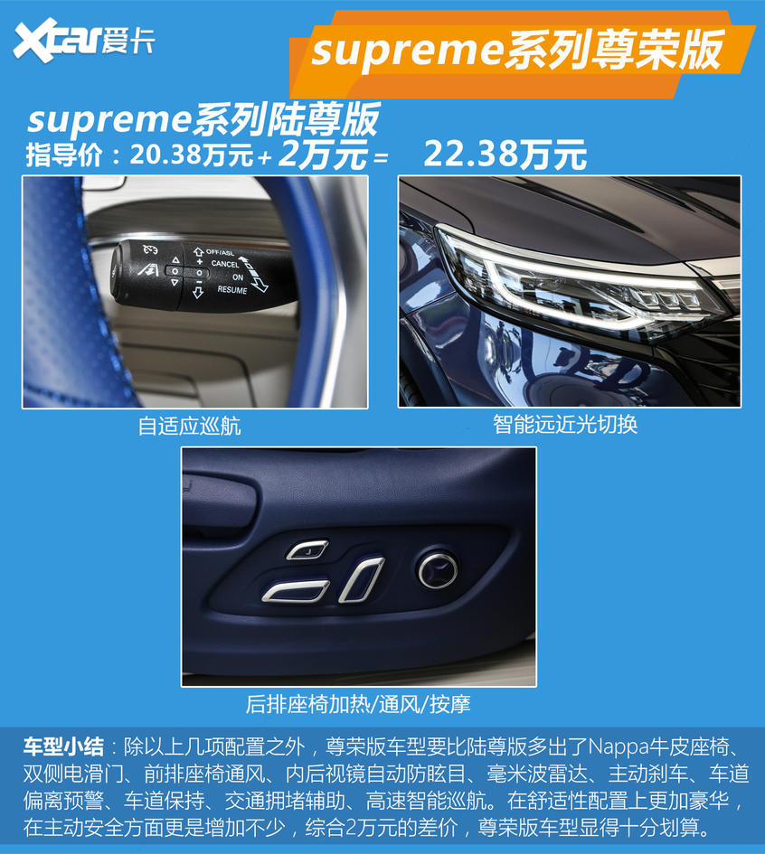 上汽榮威2020款榮威iMAX8