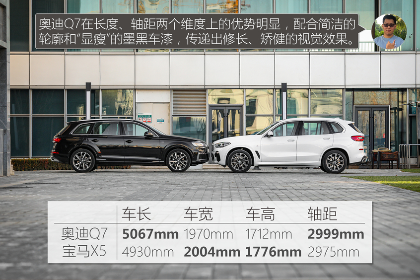 奥迪Q7对比宝马X5