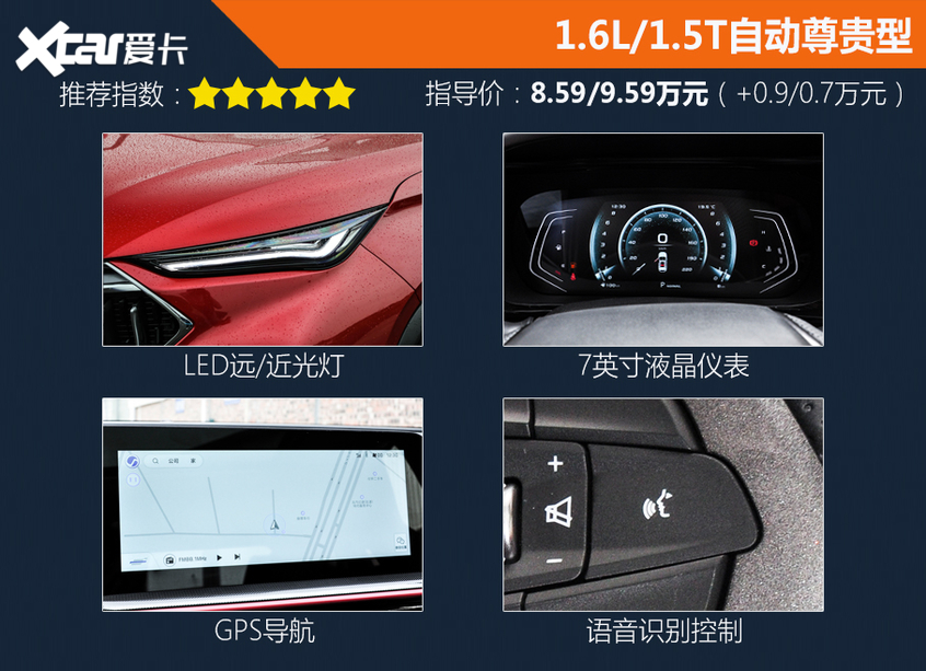 長安歐尚X5購車手冊 認準尊貴型就對了