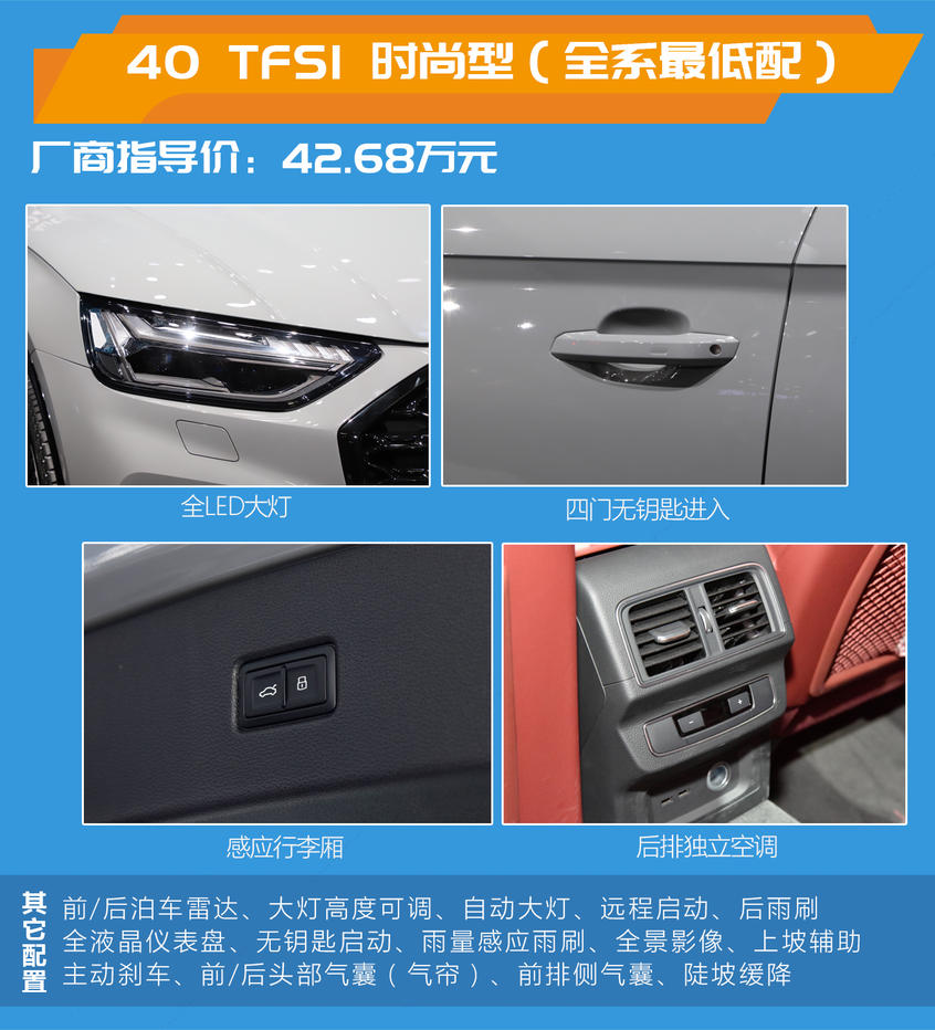 配置差異及車型推薦