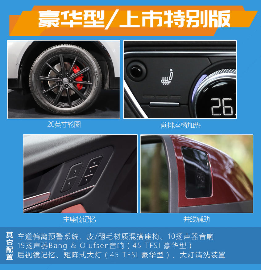 配置差異及車型推薦