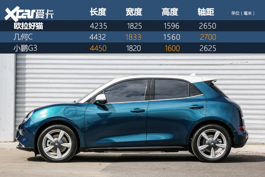 長城歐拉好貓購車手冊