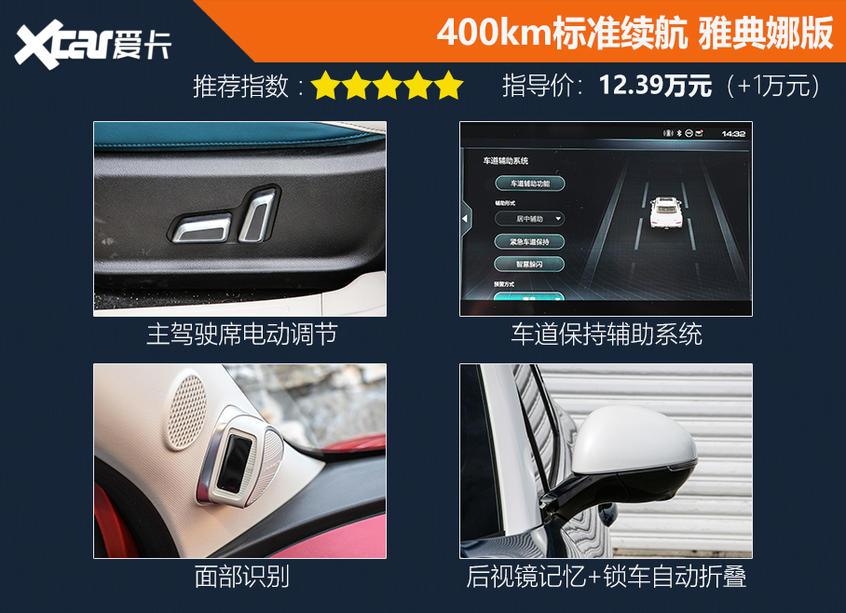 長城歐拉好貓購車手冊