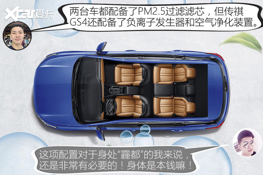 廣汽乘用車2021款傳祺GS4