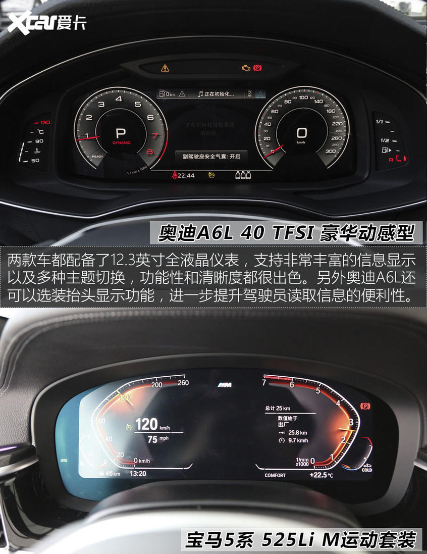 奧迪A6L對比寶馬5系