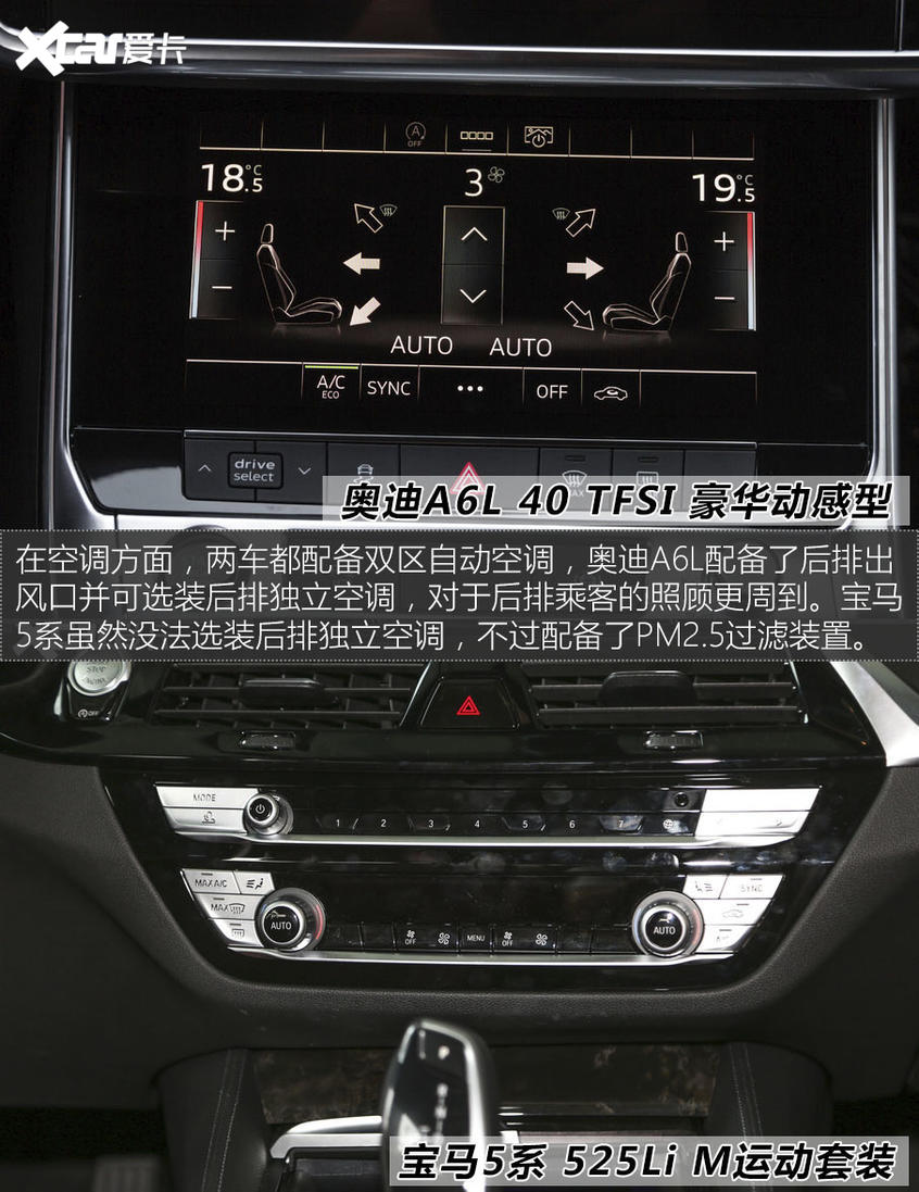 奧迪A6L對比寶馬5系