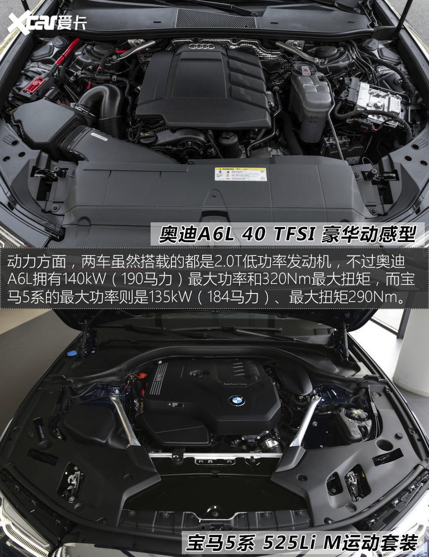 奧迪A6L對比寶馬5系