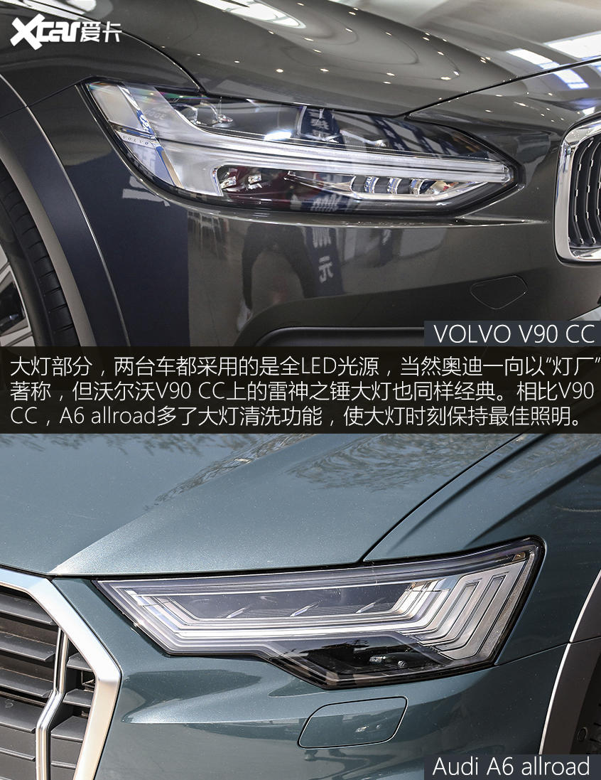 沃尔沃(进口)2021款V90 Cross Country