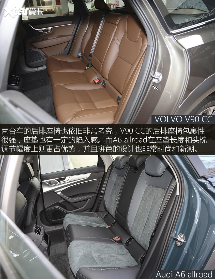 沃尔沃(进口)2021款v90 cross country