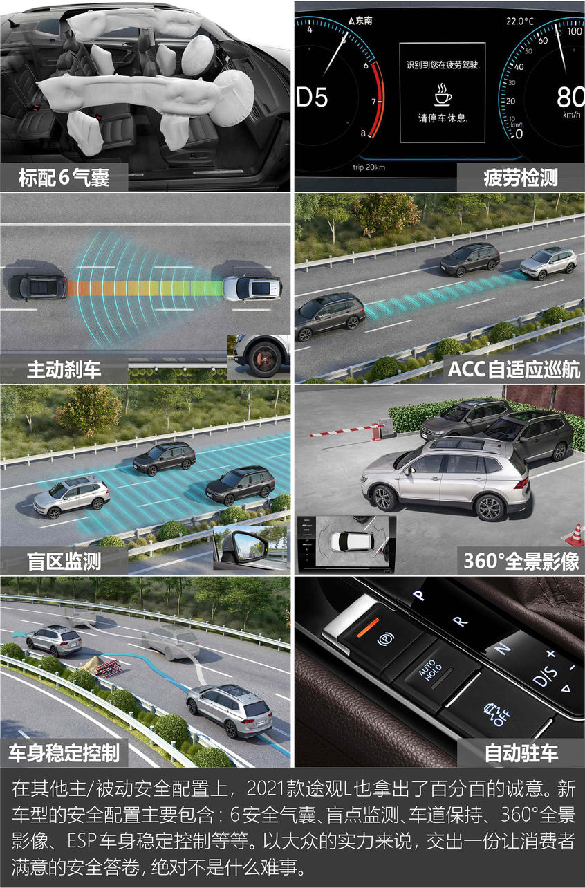 選車大明白之途觀L