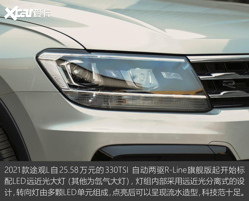 選車大明白之途觀L