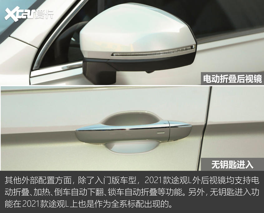 選車大明白之途觀L