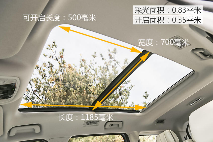 星途VX｜看得見的提升