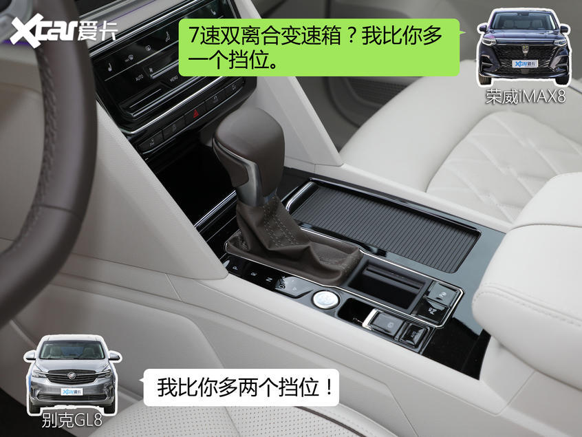 上汽榮威2020款榮威iMAX8