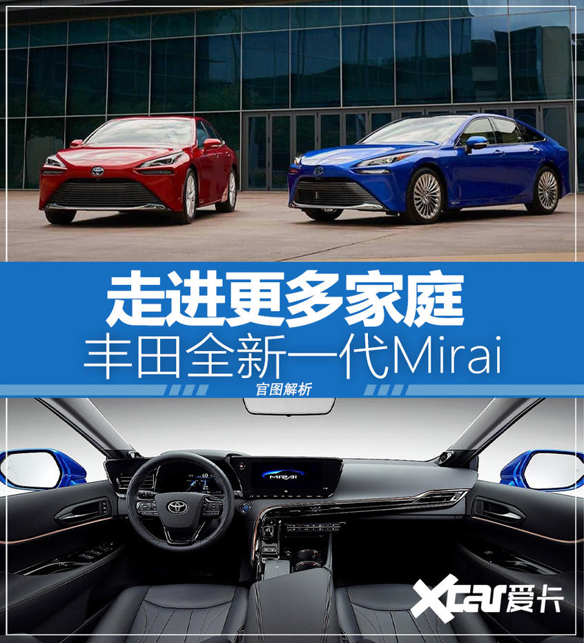 全新一代Mirai官圖解析