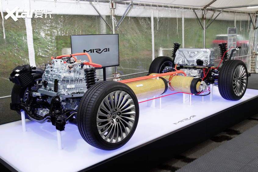 全新一代Mirai官圖解析