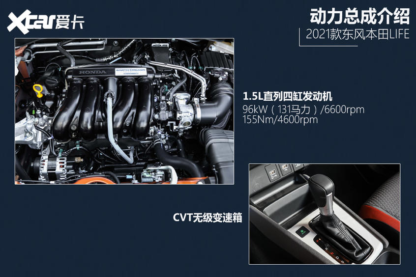 東風本田LIFE購車手冊