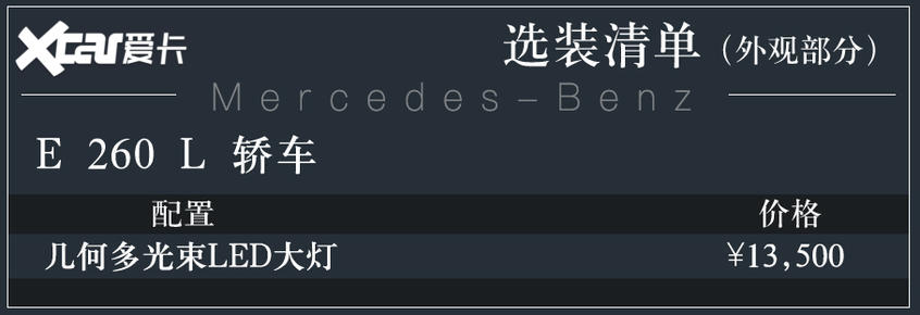 北京奔馳E級解讀低配車