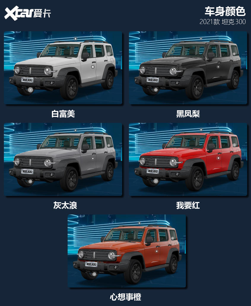 坦克300購車手冊