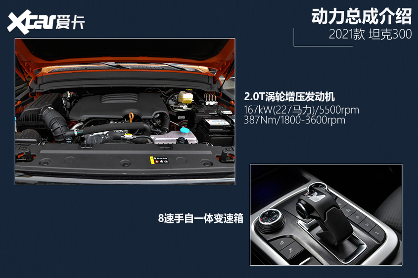 坦克300購車手冊