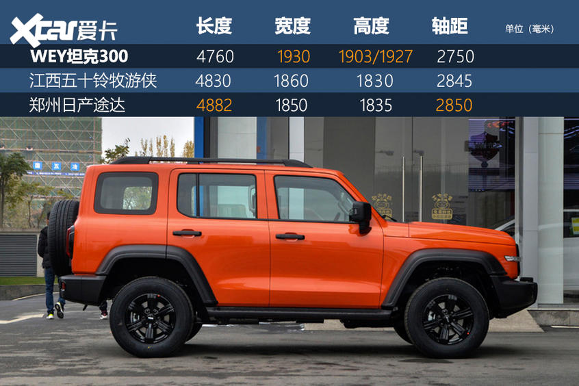 坦克300購車手冊