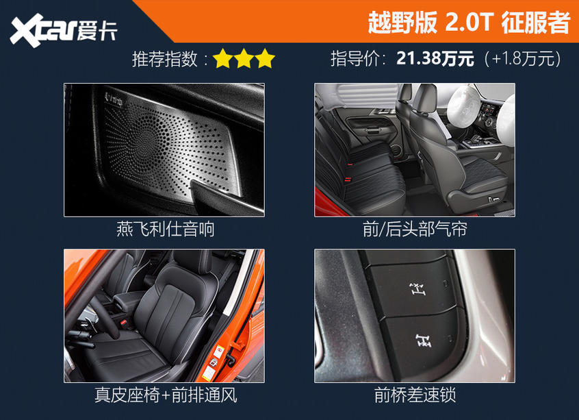 坦克300購車手冊