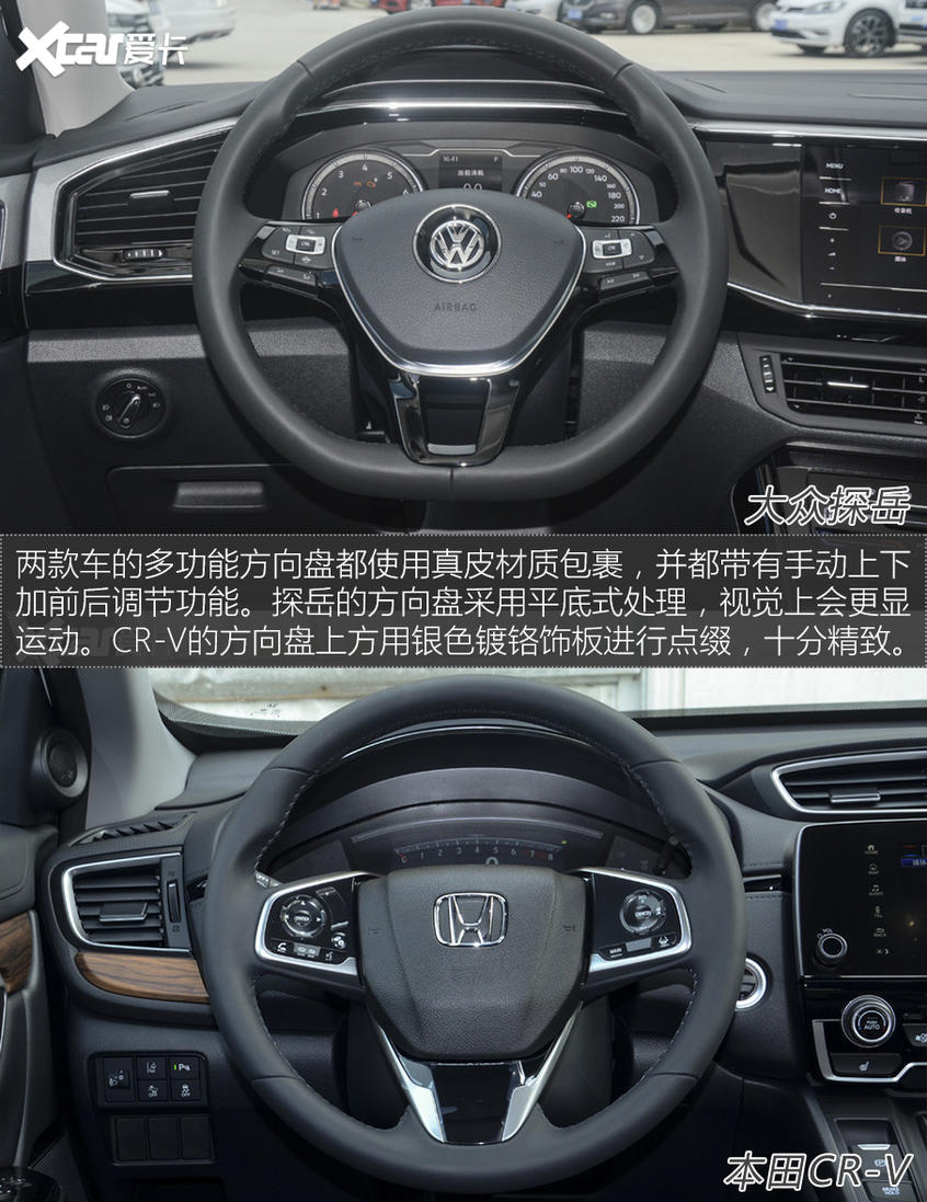 探岳对比CR-V