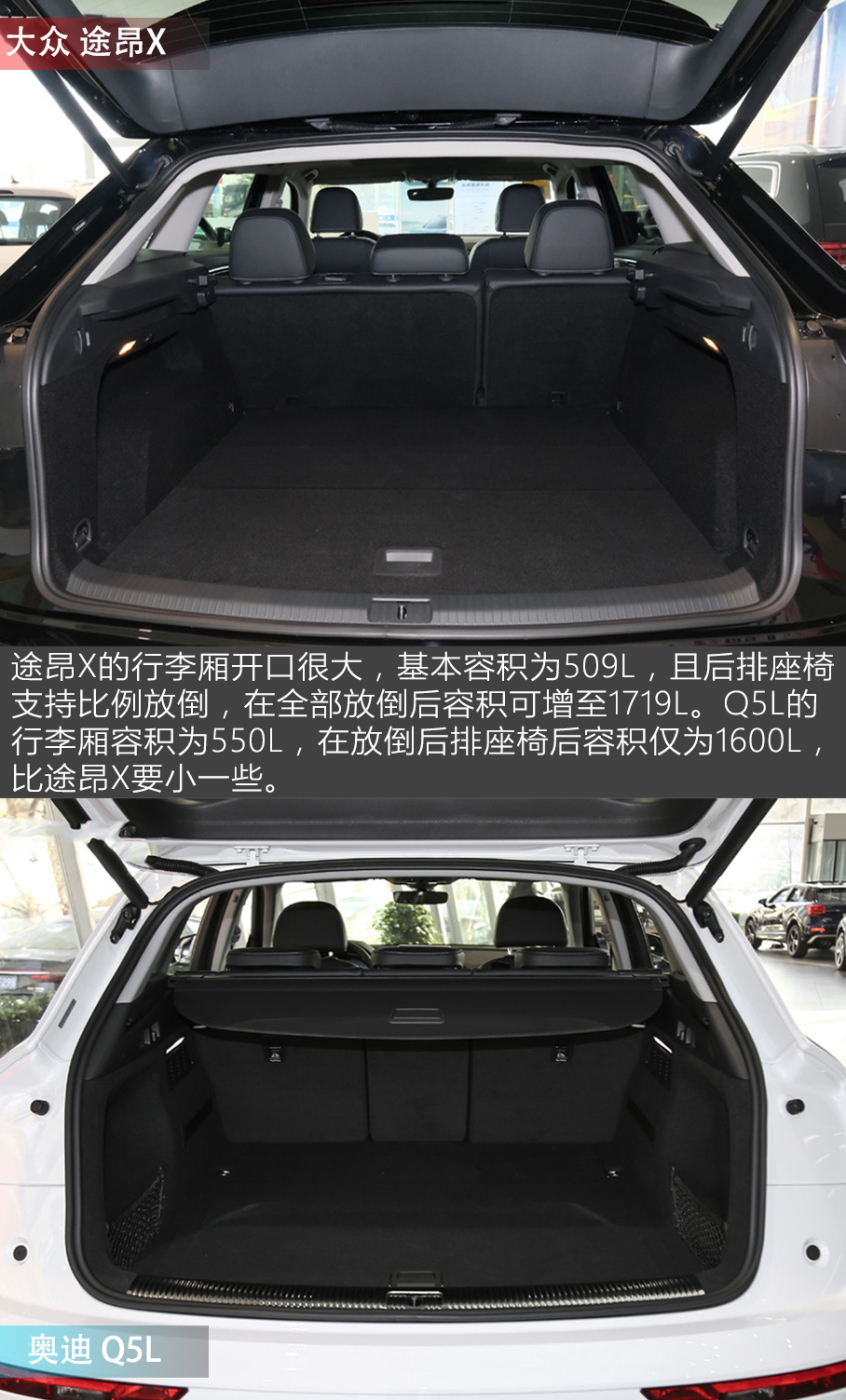 途昂X對比Q5L
