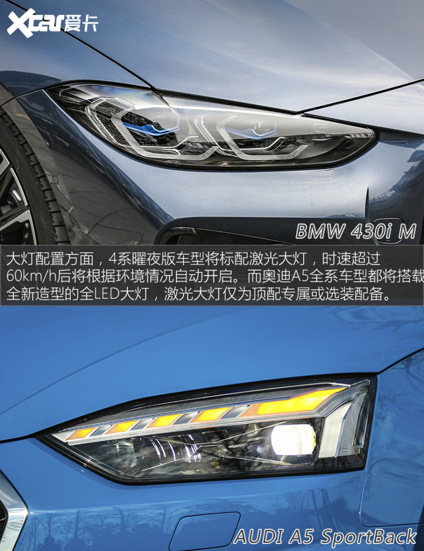 寶馬(進口)2019款寶馬4系雙門