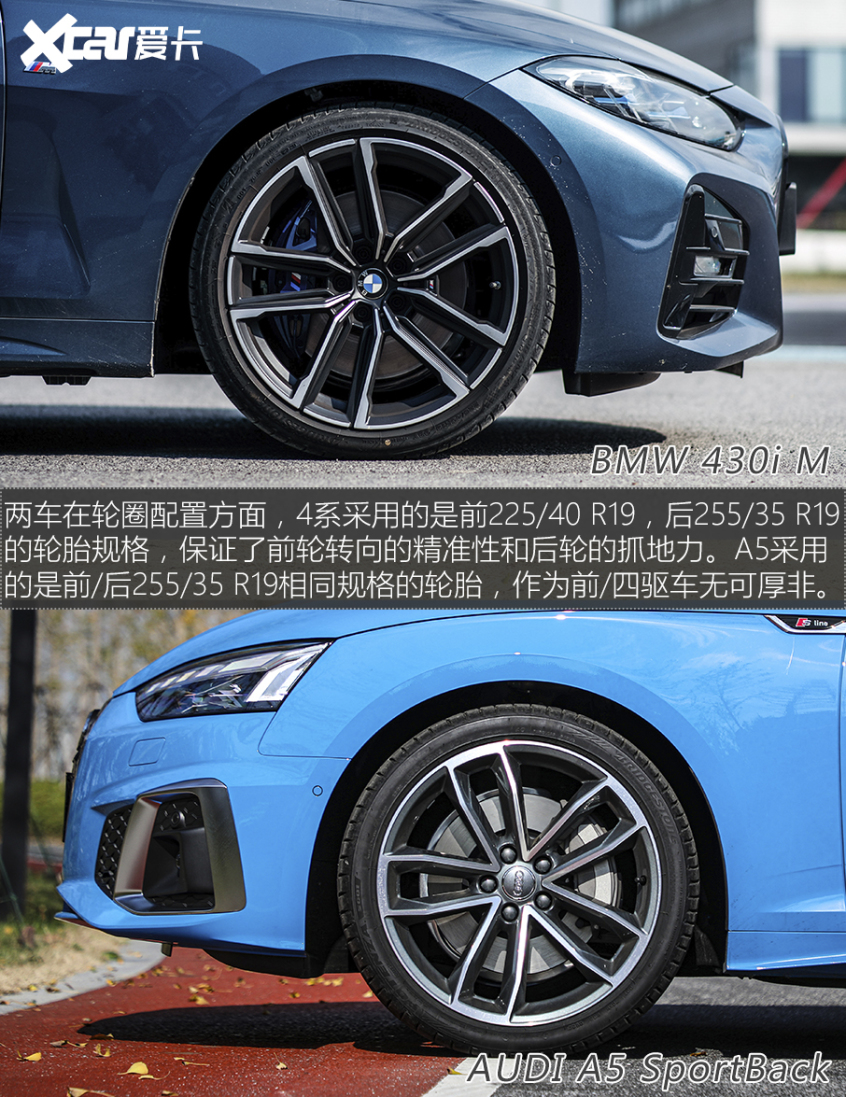 寶馬(進口)2019款寶馬4系雙門