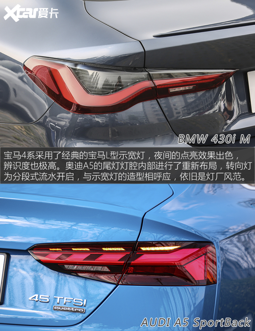 寶馬(進口)2019款寶馬4系雙門