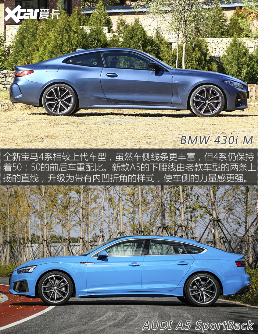 奧迪(進口)2021款奧迪A5掀背