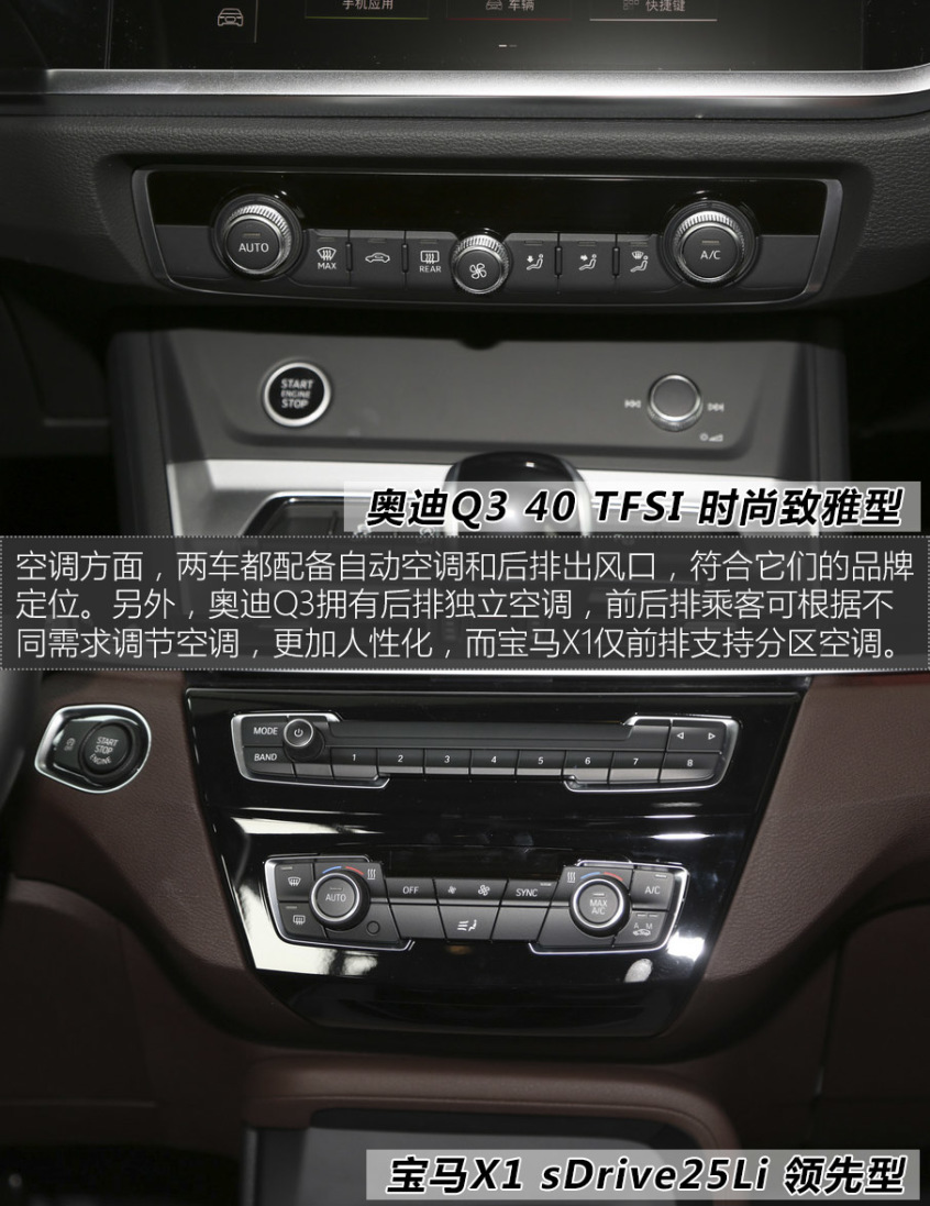 奥迪Q3对比宝马X1