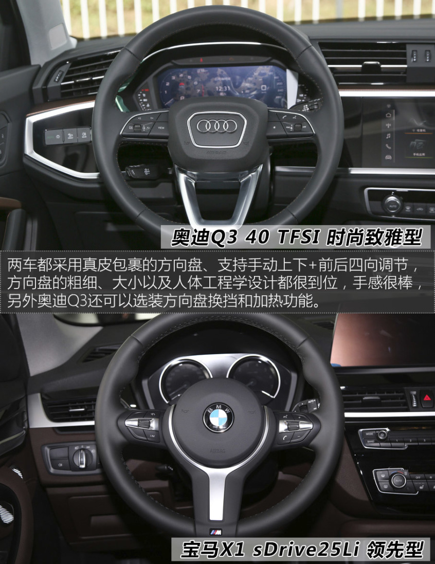 奥迪Q3对比宝马X1