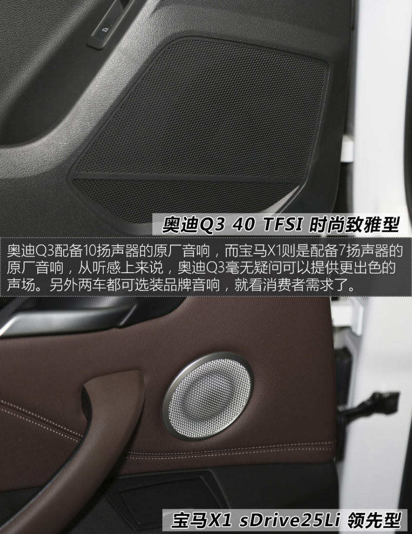 奥迪Q3对比宝马X1