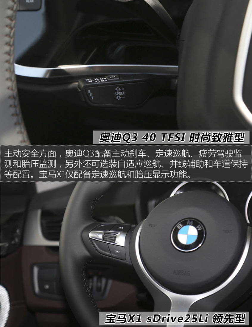 奥迪Q3对比宝马X1