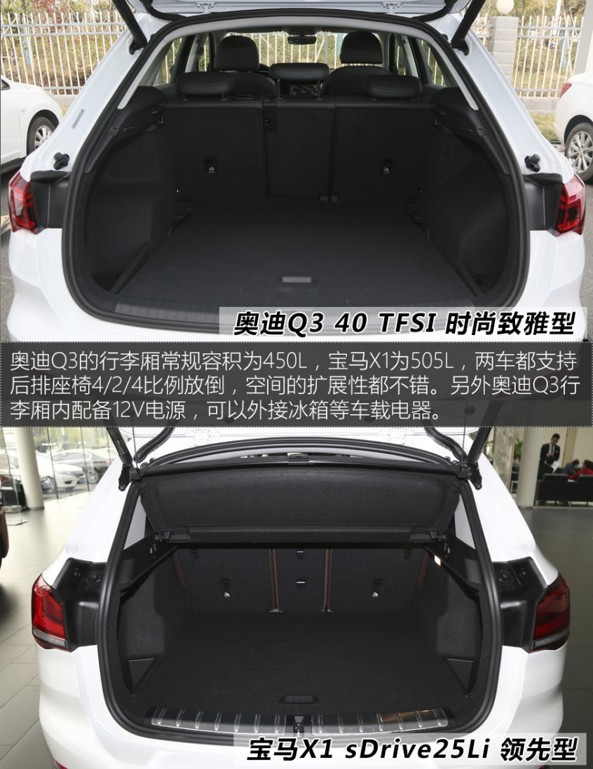 奥迪Q3对比宝马X1